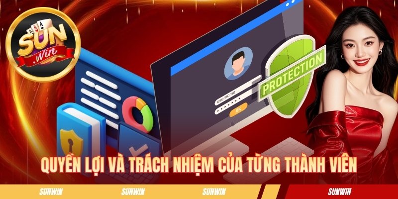 Quyền lợi của từng người chơi