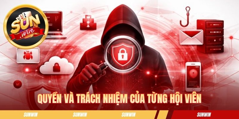 Quyền và trách nhiệm của từng hội viên
